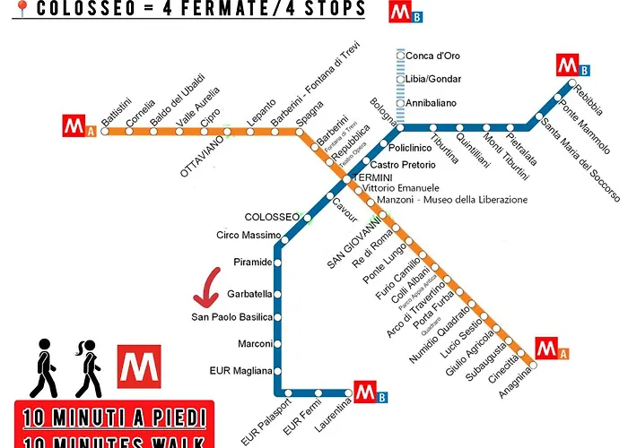 Appartement Giulietta In - - Metro B
